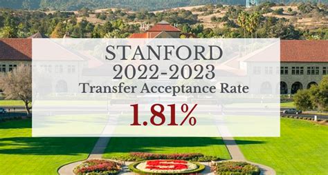 stanford transfer decision date|stanford transfer statistics.